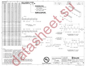 SFM850-NPPC-S40-SC-BK datasheet  